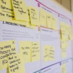 Best Tools Every Startup Should Use in 2023